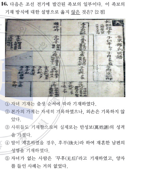 보라전기 이미지