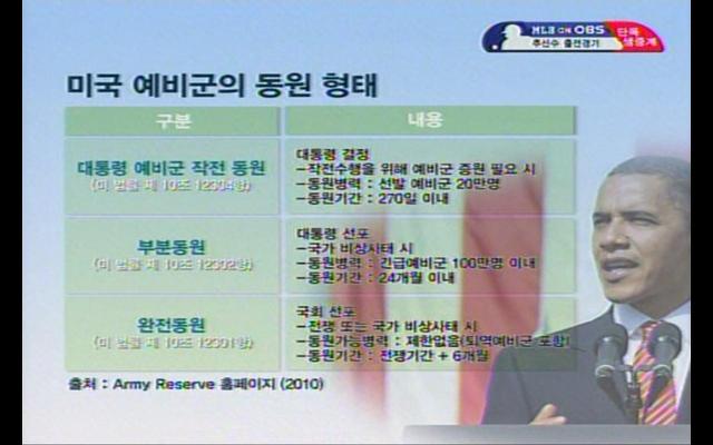 2010년 천조국 예비군 전력 클라스.jpg | 인스티즈