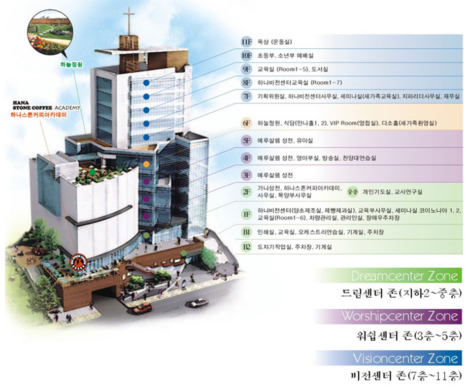 하나비전교회 이미지