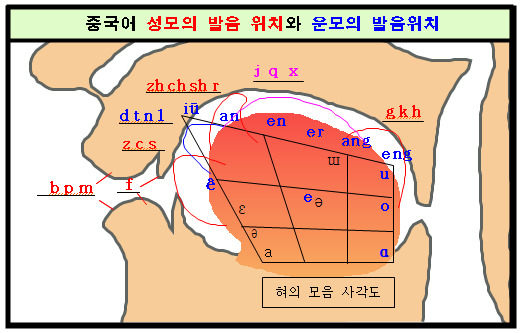 한어랑 이미지