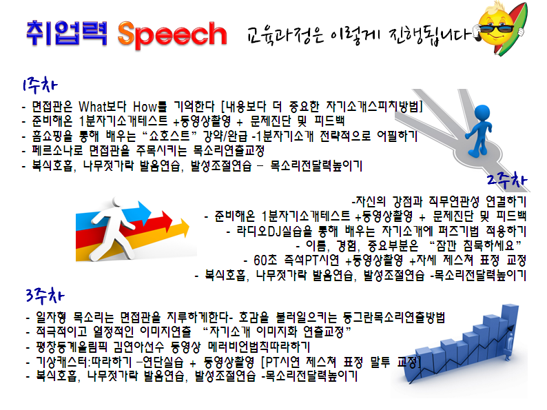 윈교육연구소 이미지