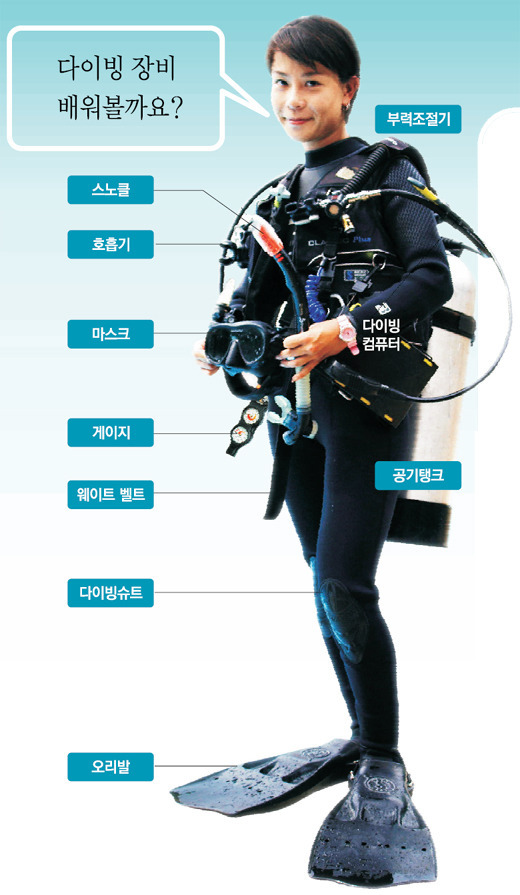 투어진 이미지