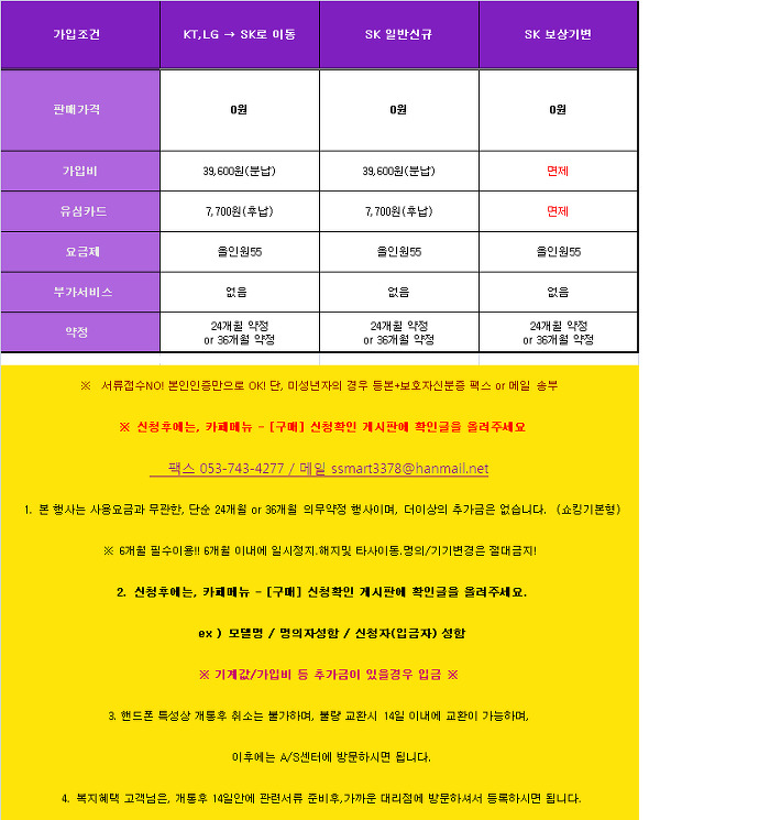 휴대폰가게 이미지