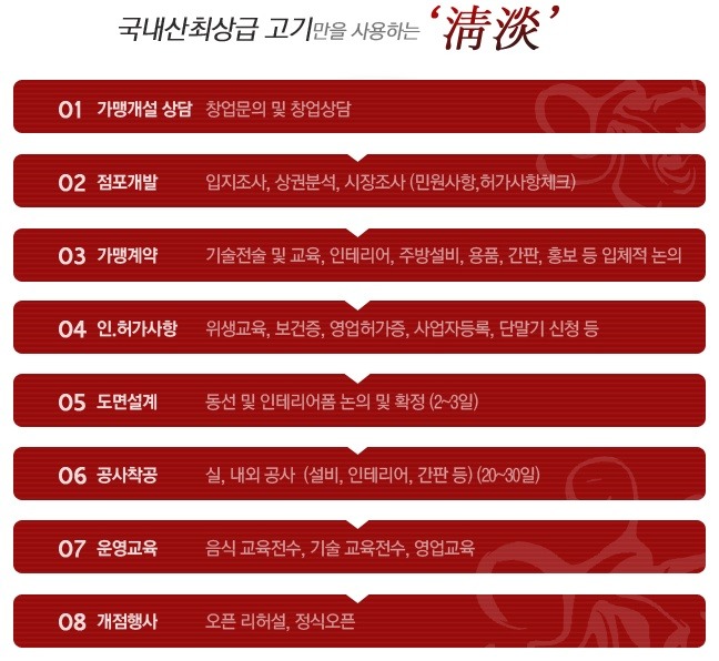 대박생고기 이미지