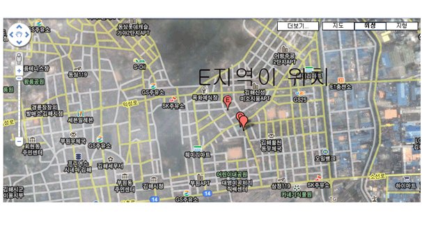 가야 이미지