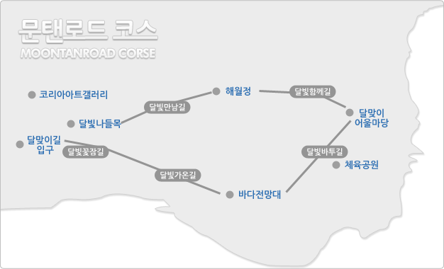 문텐 이미지