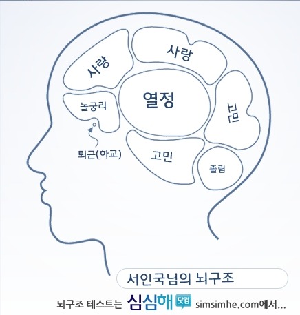 본구조 이미지