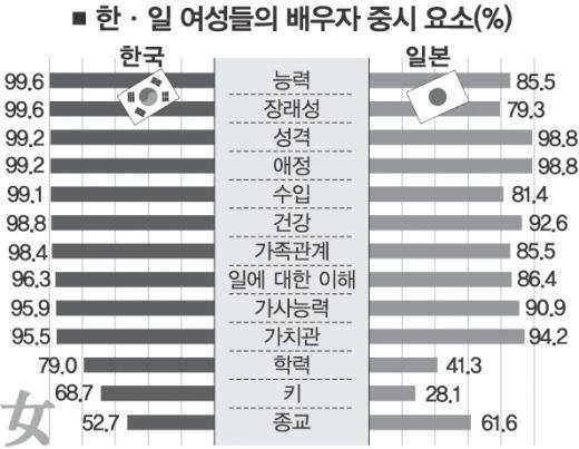 여기다 이미지