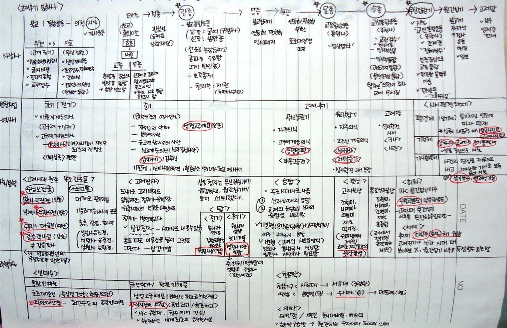 신진문화사 이미지