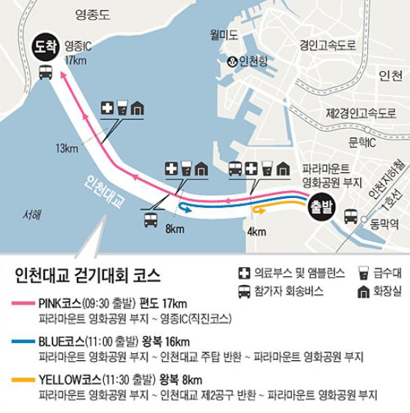 비아델라플라타 이미지