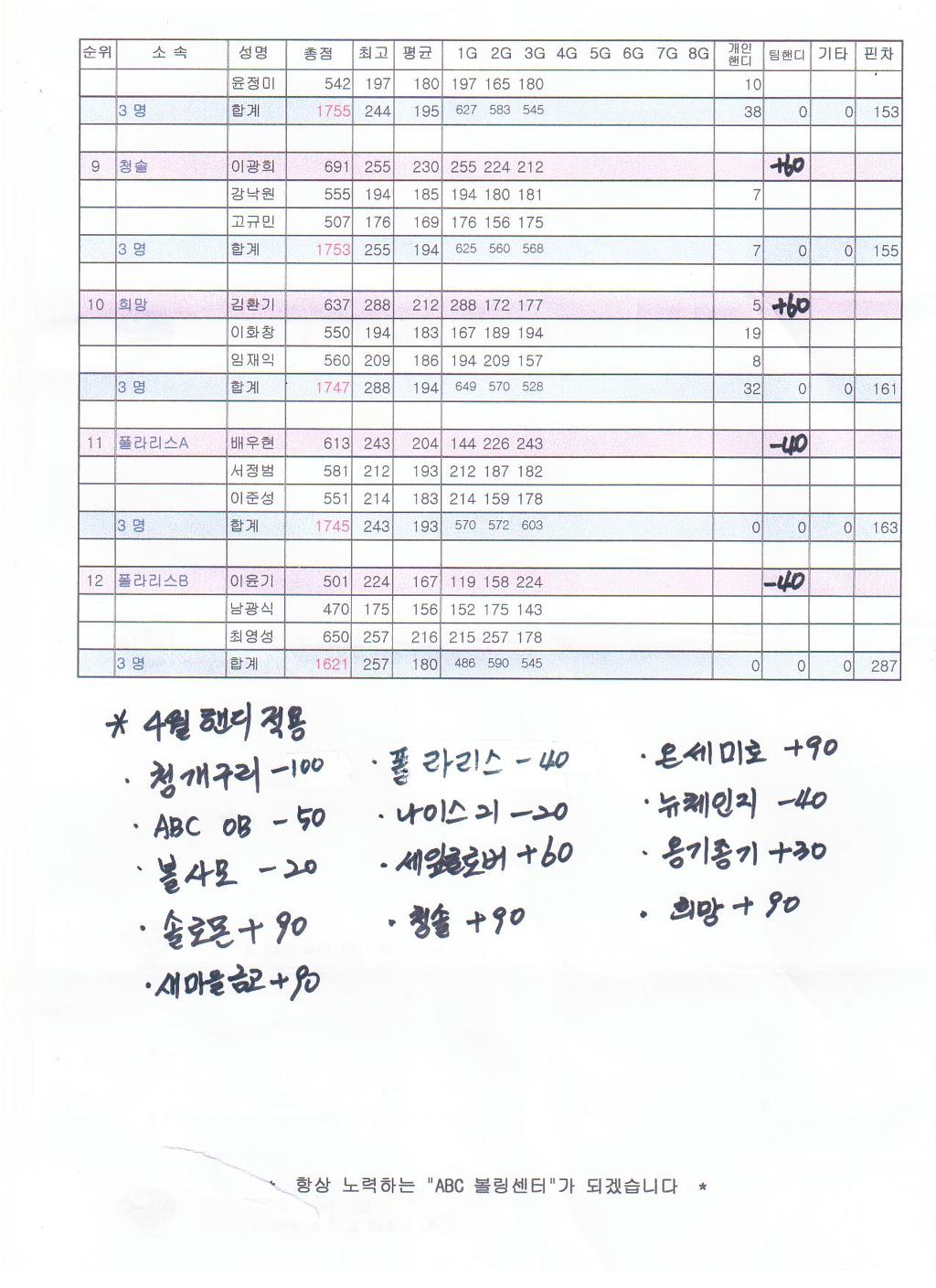 ABC볼링장 이미지