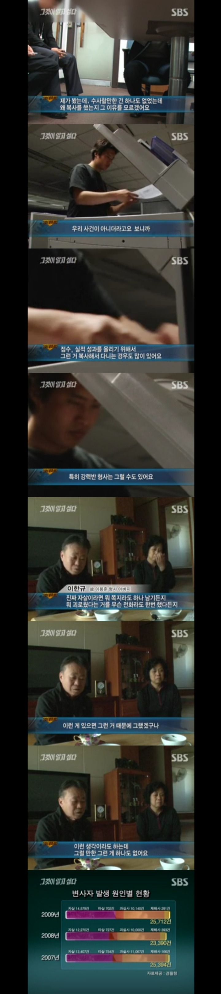 그알 레전드 38 - 어느 강력반 형사의 죽음.jpg | 인스티즈