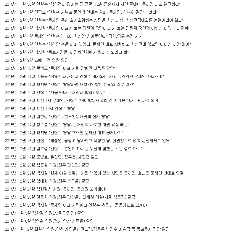 클리앙 발)문재인 당대표 1년 정리.txt | 인스티즈