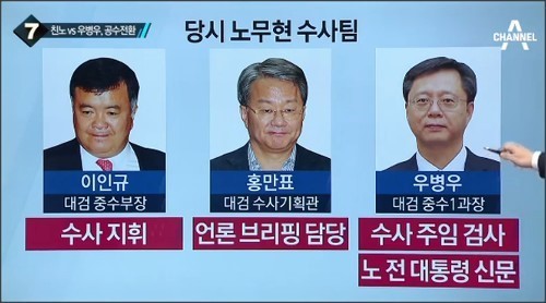 김기춘 우병우를 전담 마크하는 검사 | 인스티즈