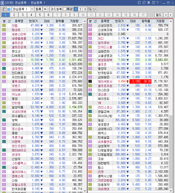 영국 EU탈퇴후 주식시장 | 인스티즈