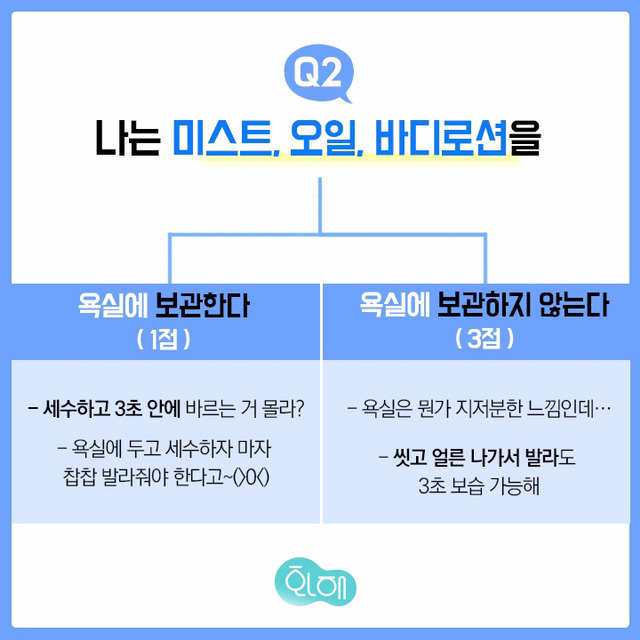 잘못된 뷰티습관 테스트 | 인스티즈