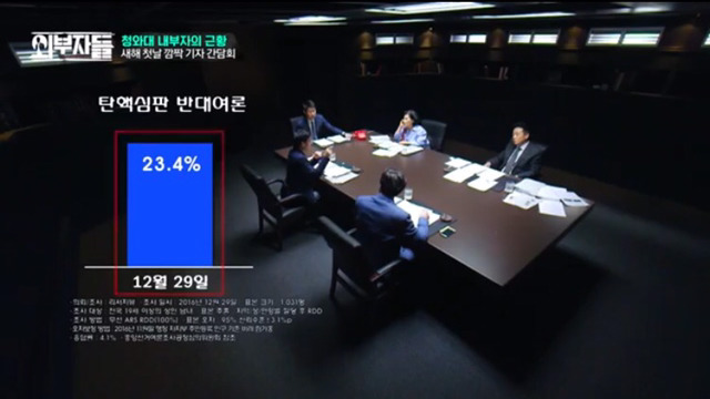 대통령측이 자꾸 헌재에 이상한 변론을 하는 이유.jpg | 인스티즈