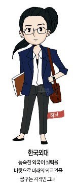 고교생들이 제일 좋아하는 대학교.jpg | 인스티즈