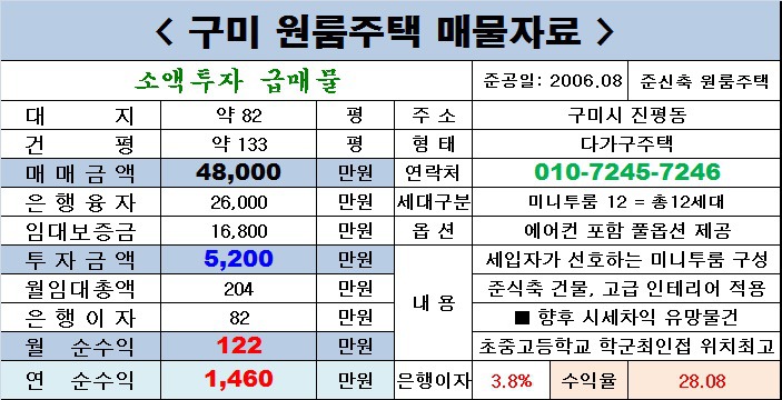 (주)중앙토탈써비스 이미지