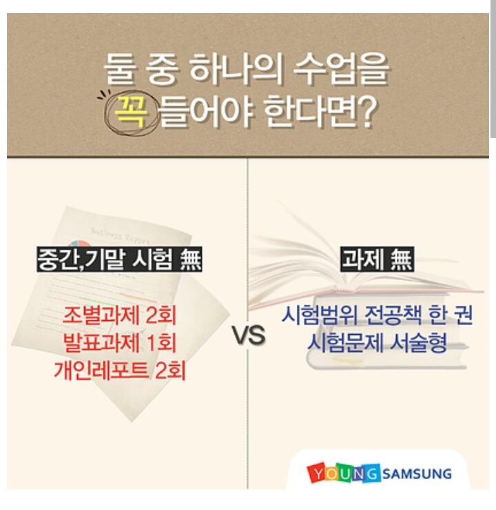 대학교 난제.jpg | 인스티즈