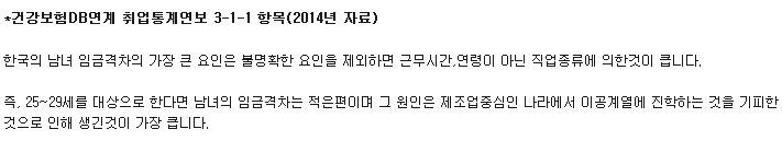 2015년자 결혼비용 부담비율 & 25~29세 사이의 임금격차 | 인스티즈