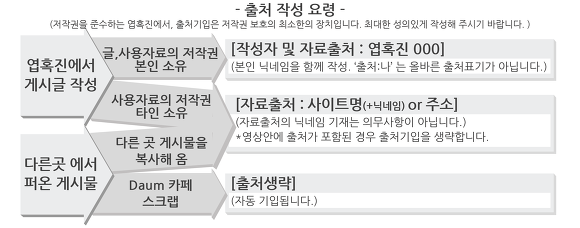 남녀 성차별 하는 만화 | 인스티즈