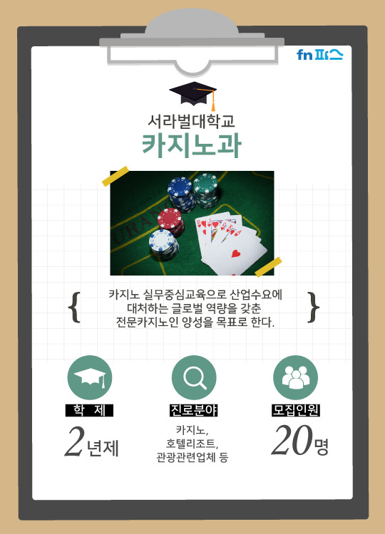 국내 대학 이색학과 14가지 | 인스티즈
