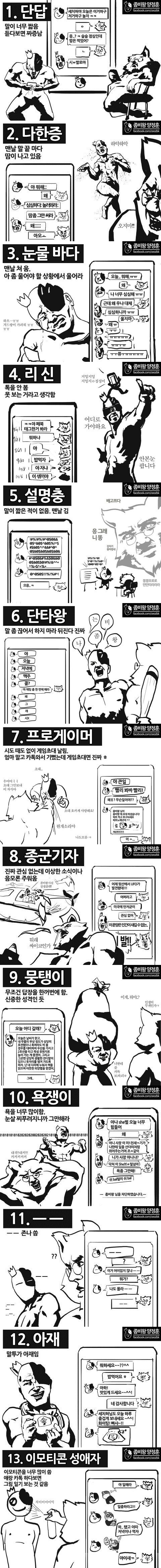 그림으로 보는 카톡 대화 유형.jpg | 인스티즈