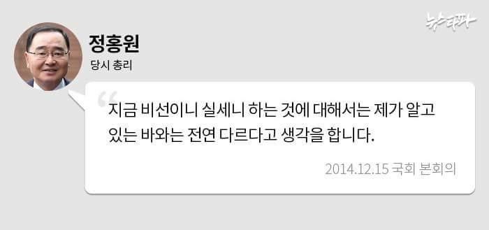 최순실 덮으려고 했던 꼭두각시들 | 인스티즈