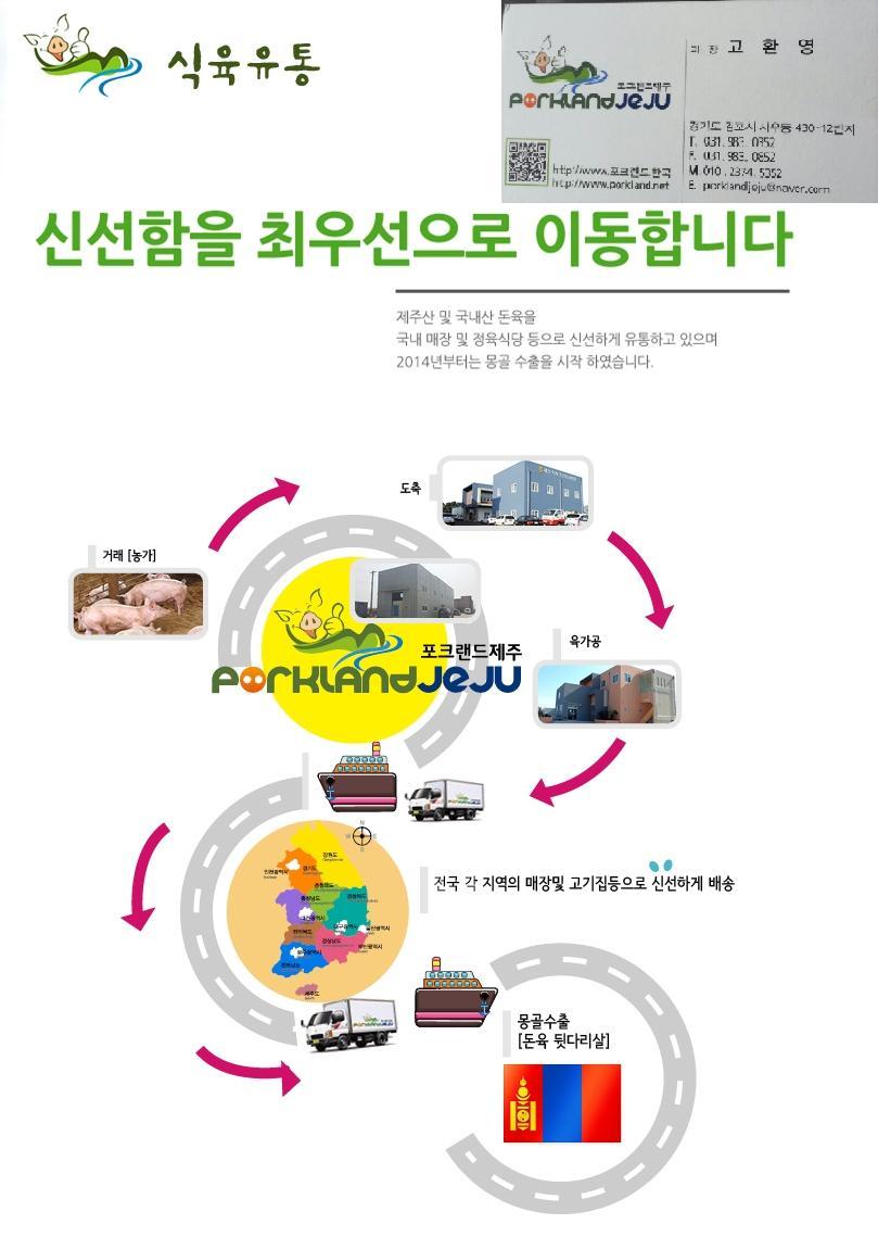 인천유통 이미지