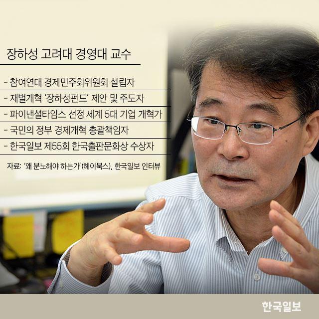 청와대 정책실장 임명된 장하성 교수 생각을 알 수 있는 저서 | 인스티즈