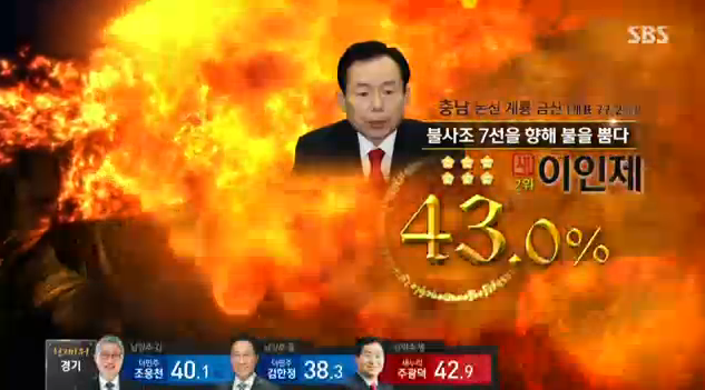 피닉제 2위!!!!!!!!!!!!!!!!!! | 인스티즈