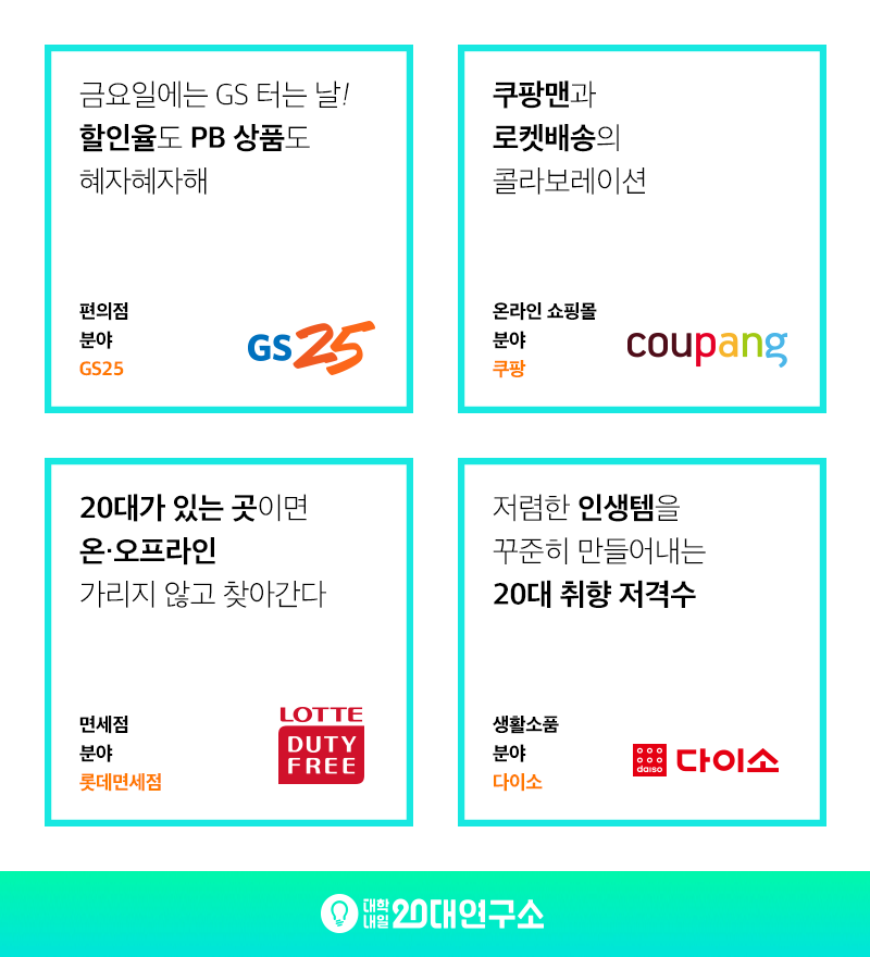2016 20대가 가장 선호하는 분야별 브랜드.jpg | 인스티즈