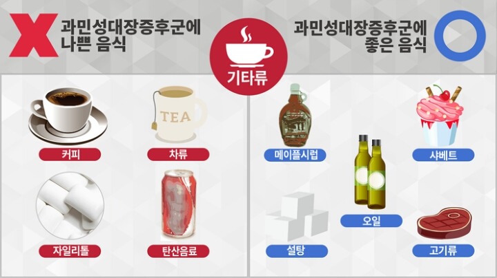 자주 배아프고 설사 많이 하시는 분들.tip | 인스티즈