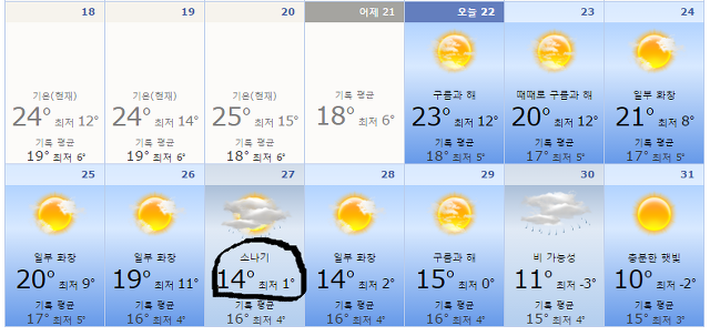 예보하늘 이미지