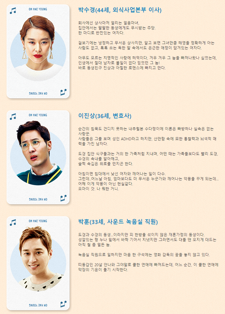 이쯤에서 보는 tvN 또 오해영 인물관계도+인물소개+관전포인트.jpg | 인스티즈