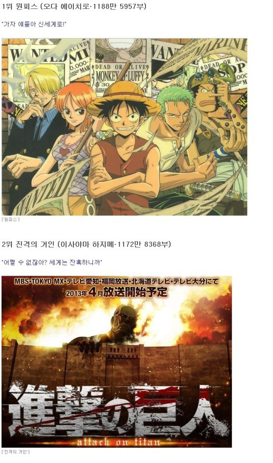 2014년도에 일본에서 가장 많이 팔린 만화책 25선 | 인스티즈