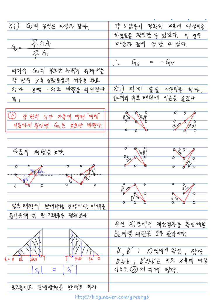 공대생의 잠금패턴 | 인스티즈