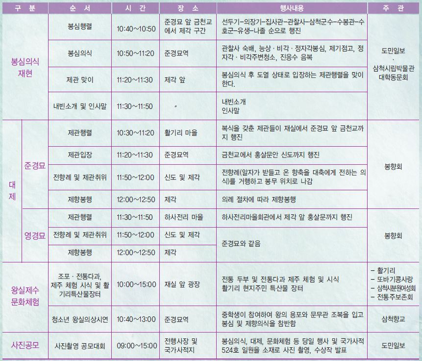 영경 이미지
