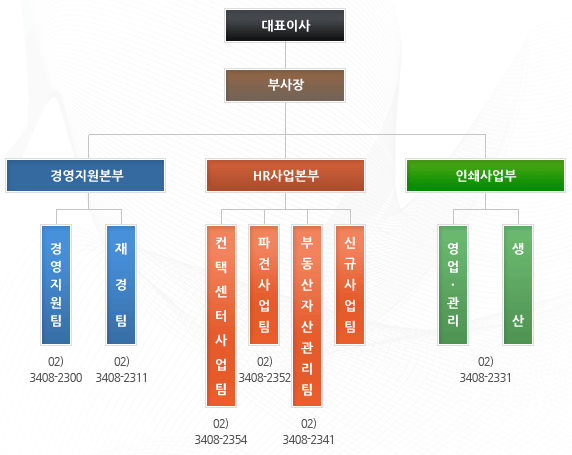 신한서브주 이미지