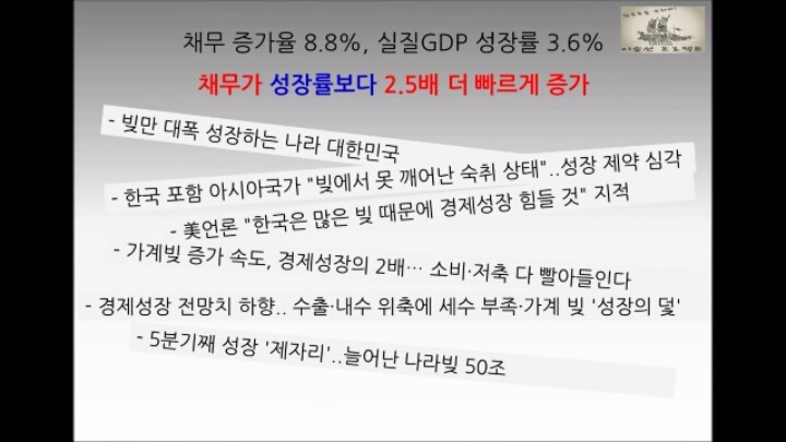 대한민국의 현주소를 통계로 요약.jpg | 인스티즈