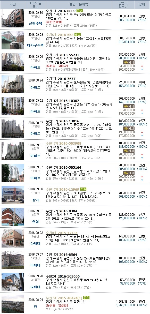 서호세무회계사무소 이미지
