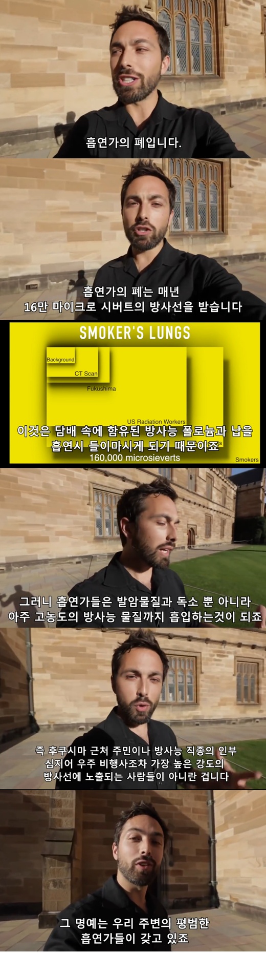 지구상에서 가장 방사능이 강한곳을 찾아서 | 인스티즈