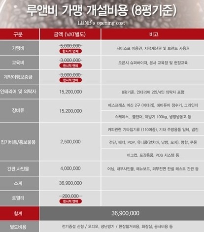 루앤비 이미지