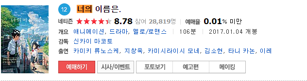 너의 이름은 더빙판 근황 | 인스티즈