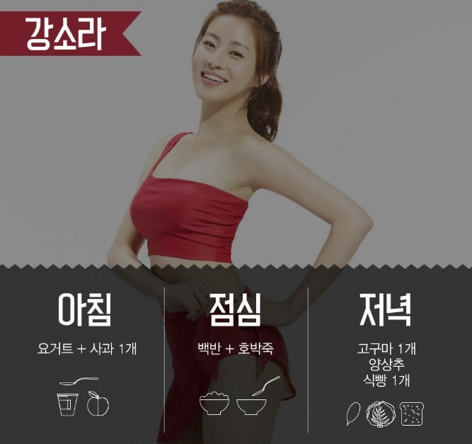 여자연예인이 날씬한 이유 | 인스티즈