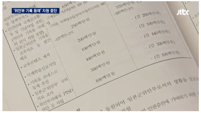 여가부의 말바꾸기 | 인스티즈