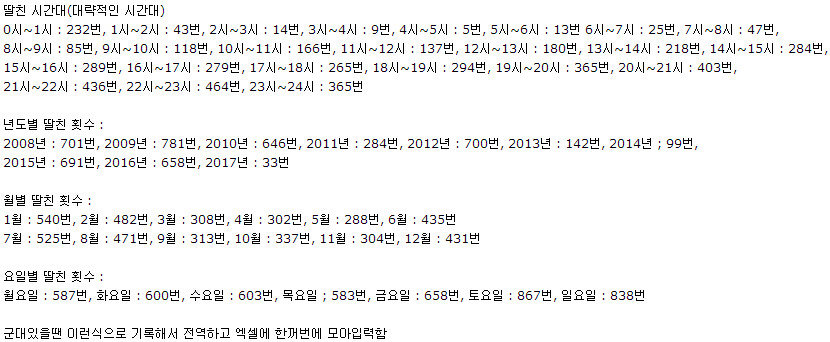 한 남자의 9년간 딸친기록.jpg | 인스티즈