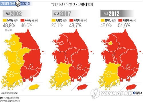 19대 대선 전국 개표 현황(16, 17, 18대와 비교) | 인스티즈