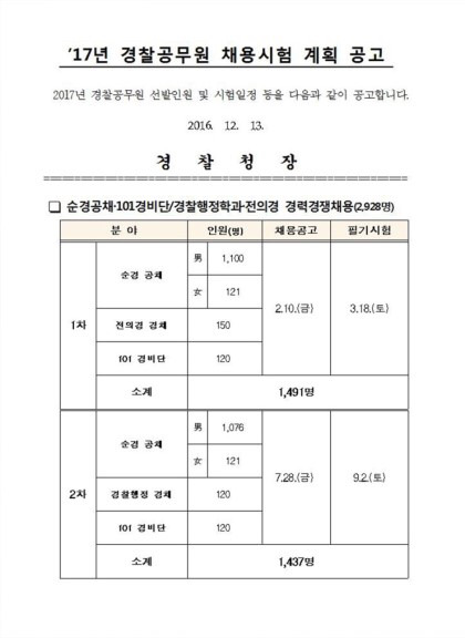 17년 경찰공무원 채용시험 계획 공고 | 인스티즈
